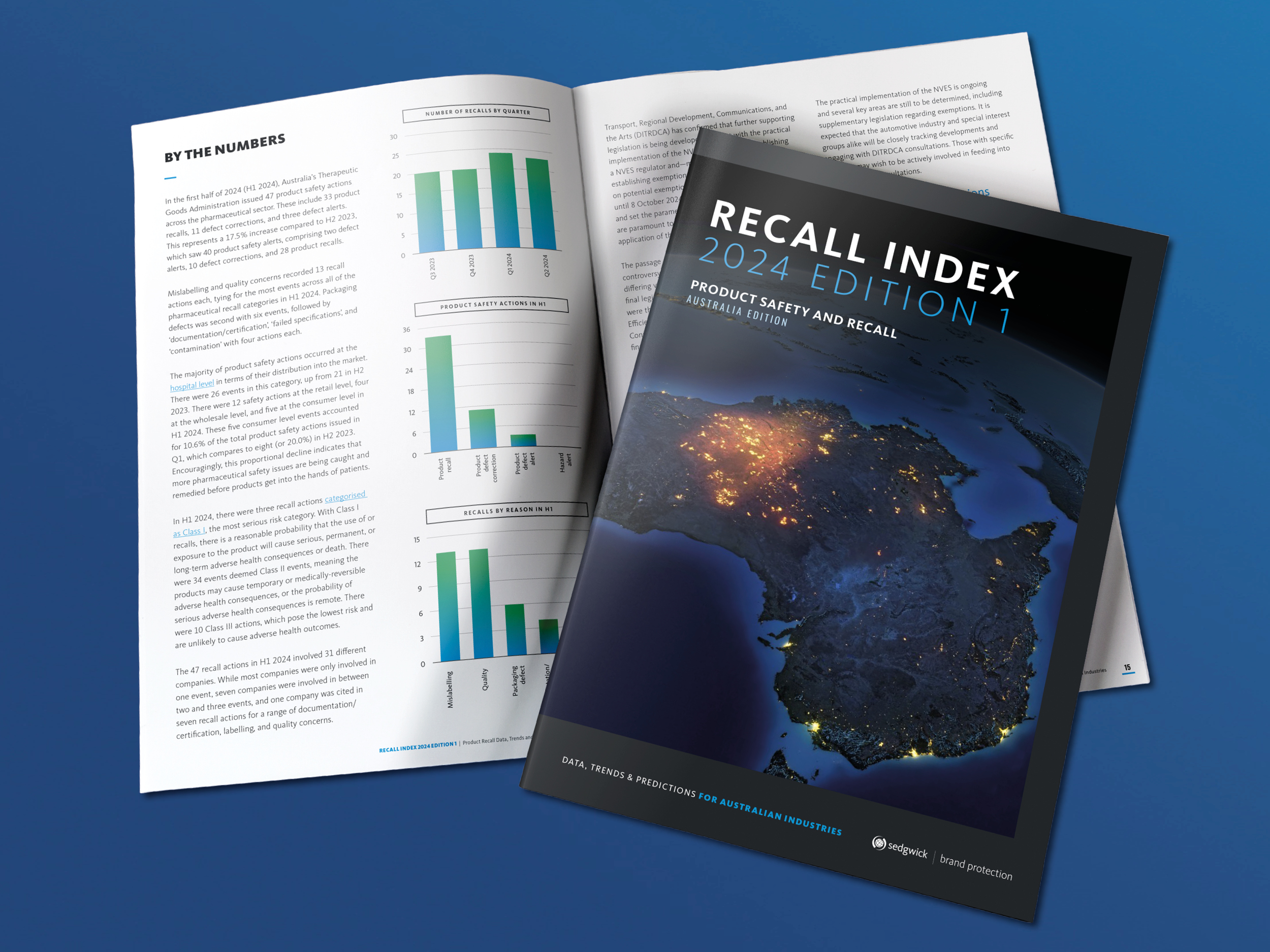 AUS indexrapport model 18 09 24